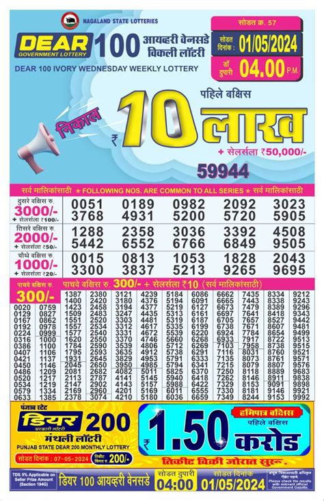 dear 100 ivory wednesday weekly lottery|Dear 100 Ivory Wednesday Weekly Lottery Live 4pm 29/05/2024.